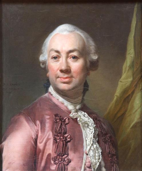 Autoportrait, 1780 - Joseph Duplessis