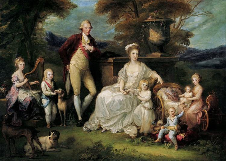 Ferdinand IV of Naples and his family, 1783 - Ангеліка Кауфман