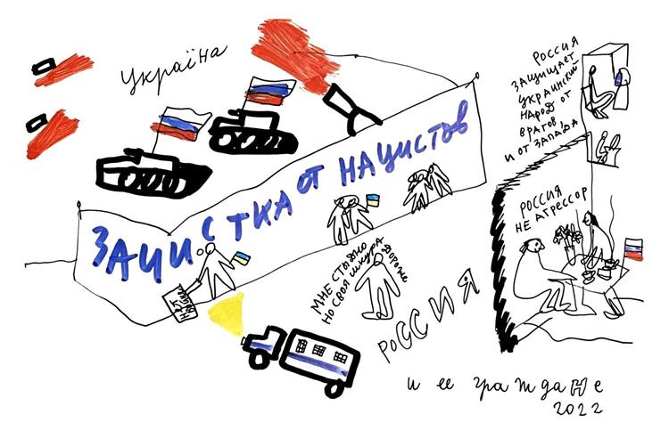 25.02. What Russia is, 2022 - Alewtyna Kachidse