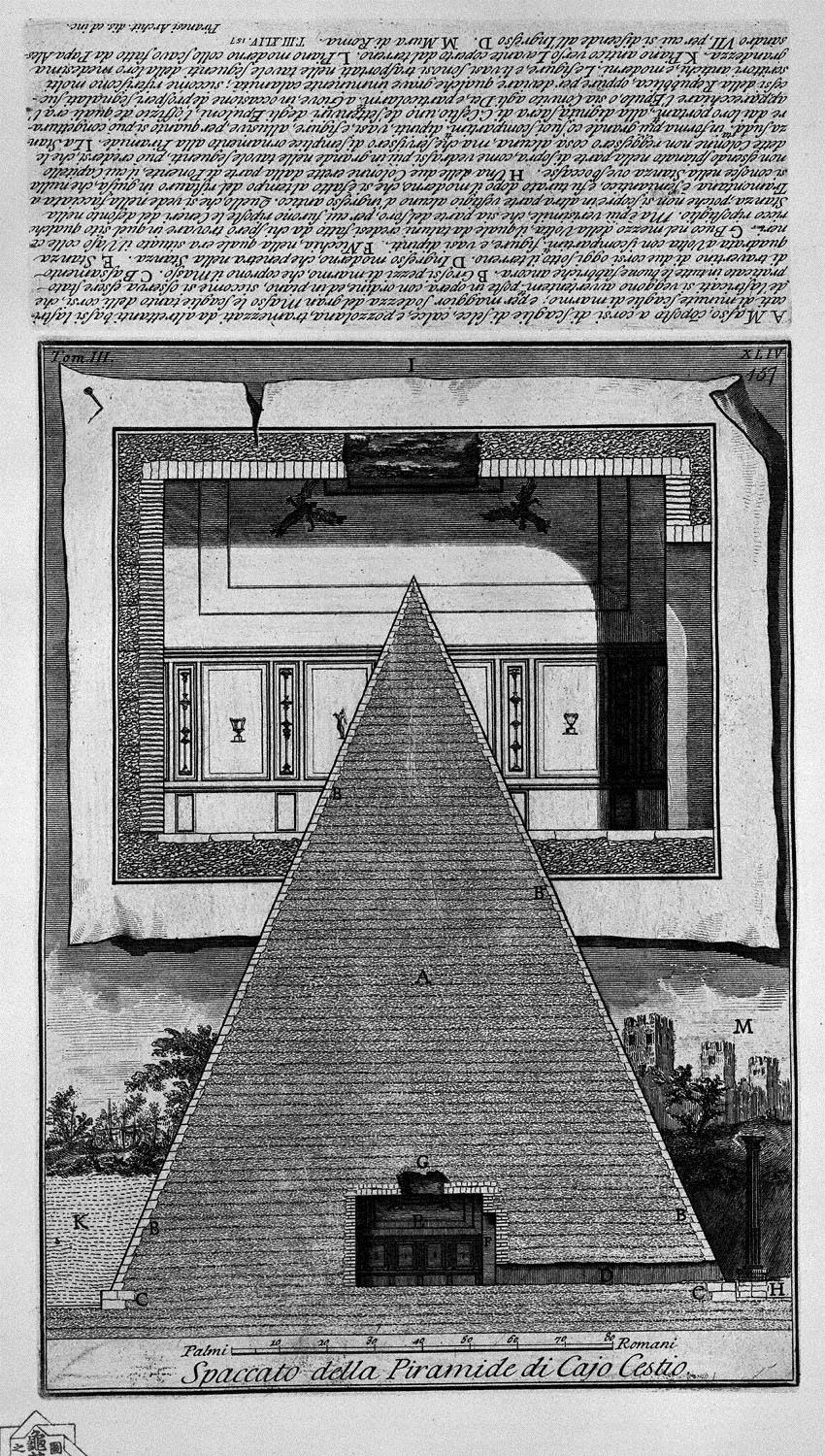 The Roman antiquities, t. 3, Plate XLV. Cross-section of the Pyramid of ...