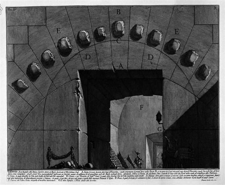 The Roman antiquities, t. 4, Plate XI. View of the underground foundation of the Mausoleum of Adrian`s helium. - Giovanni Battista Piranesi