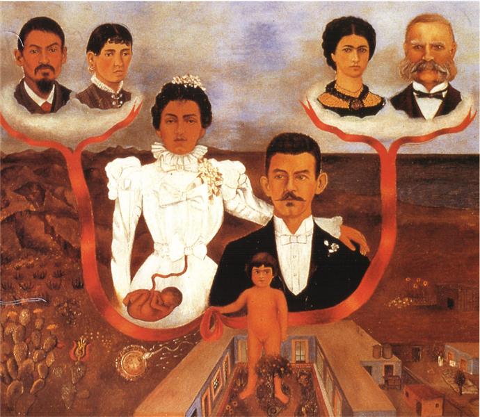 My Grandparents, My Parents, and I (Family Tree), 1936 - Frida Kahlo