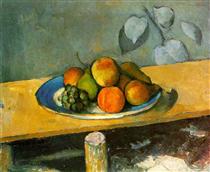 Apples, Pears and Grapes - Paul Cezanne
