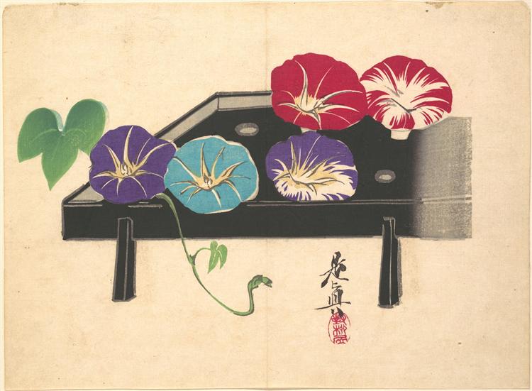 Morning Glories, 1860 - Shibata Zeshin