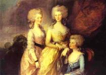 The three eldest daughters of George III: Princesses Charlotte, Augusta and Elizabeth - Томас Гейнсборо