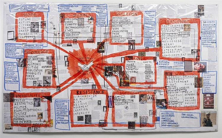 The Map of Friendship between Art and Philosophy, 2007 - Thomas Hirschhorn